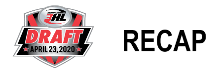 Titans select three players in inaugural NA3HL Draft